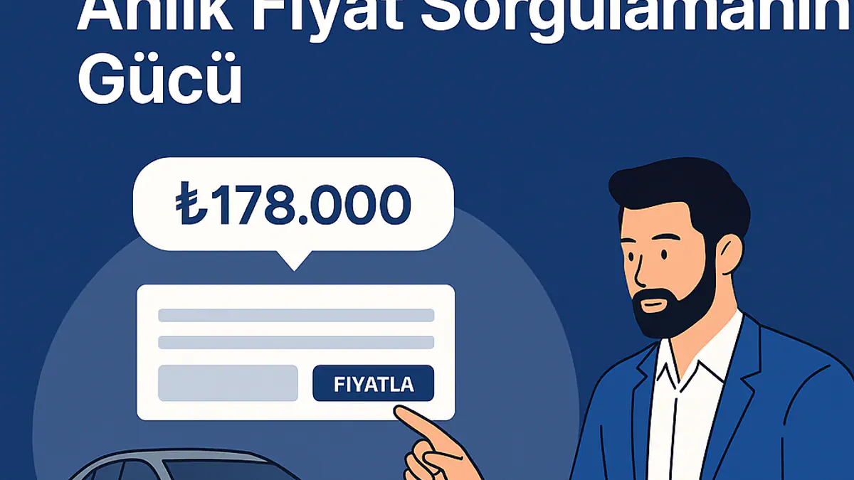 Galeri Web Sitesinde Anlık Fiyat Sorgulamanın Gücü