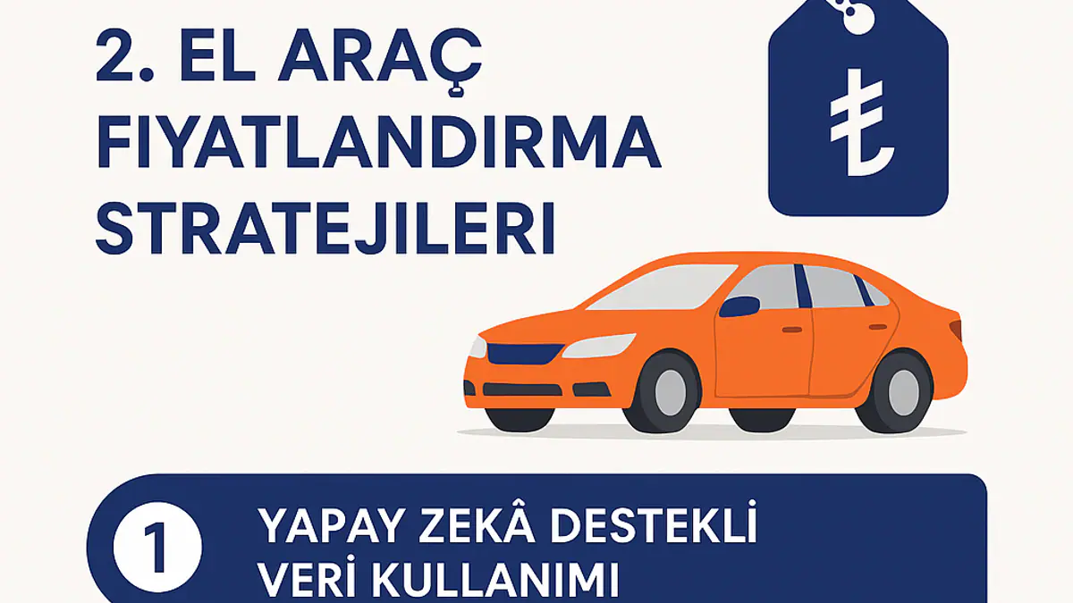 Galericiler İçin 2. El Araç Fiyatlandırma Stratejileri
