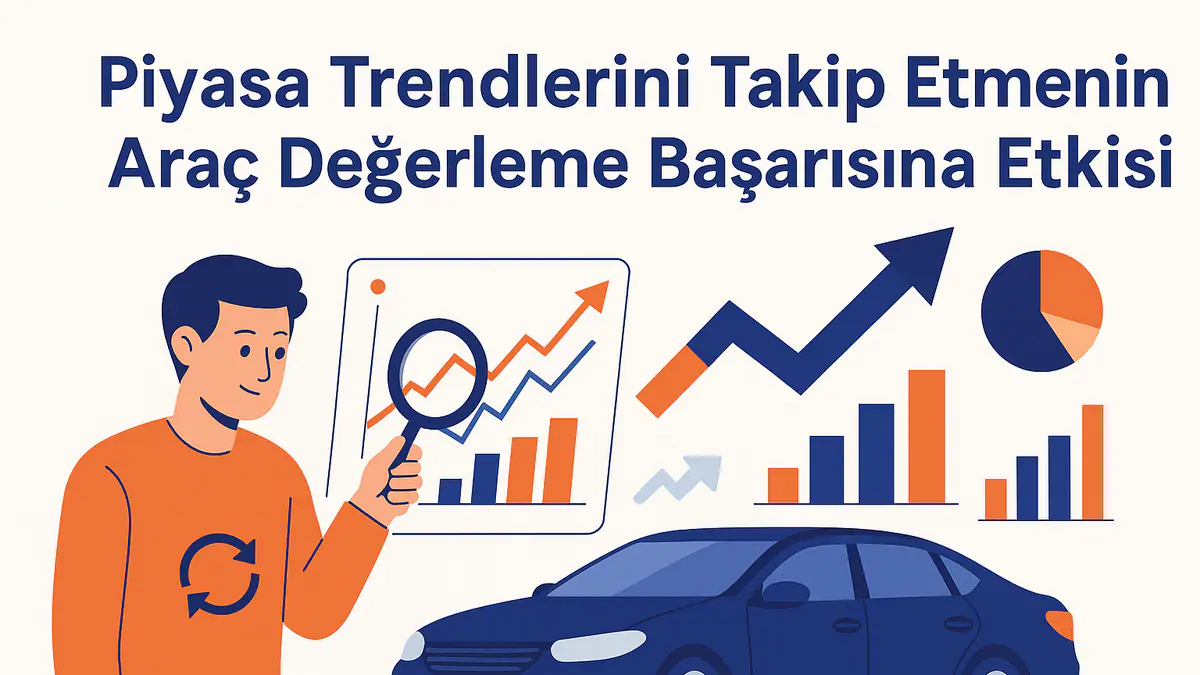 Piyasa Trendlerini Takip Etmenin Araç Değerleme Başarısına Etkisi